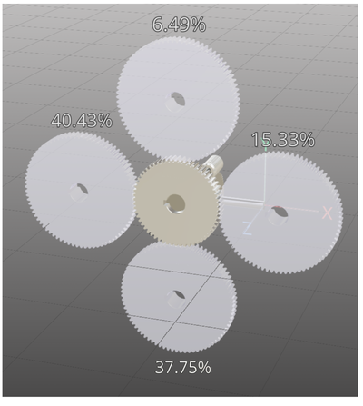 Figure 7: Example of a gear placement with a confidence score overlay in Copilot Mode.