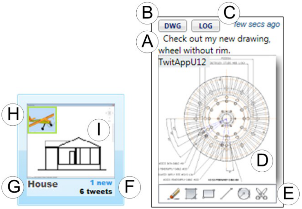 Figure 3. A project (left) and a rich content tweet in TwitApp A) Text message, B) Drawing data file, C) User command history, D) Thumbnail screen im-age, E) Command icons, F) New tweet and total twee
