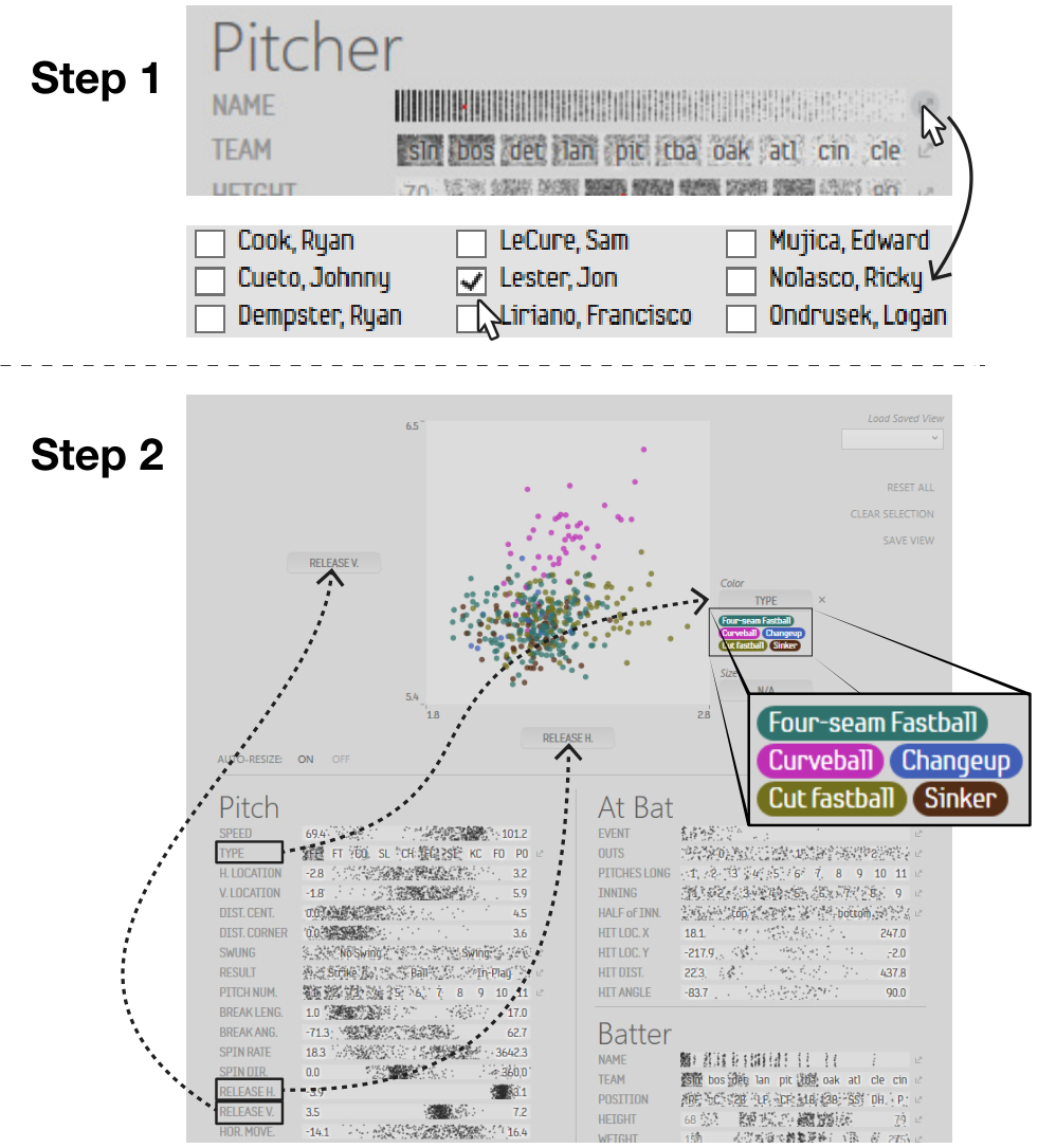 Figure 18. Analyzing the pitches thrown by Jon Lester.