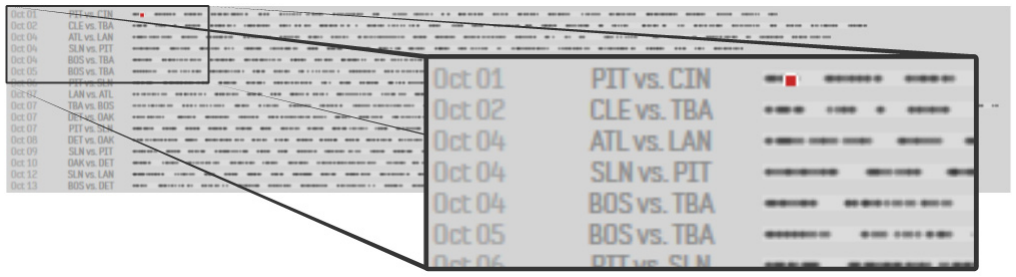 Figure 9. A section of the video timelines. The red dot high-lights the event which is currently being played.