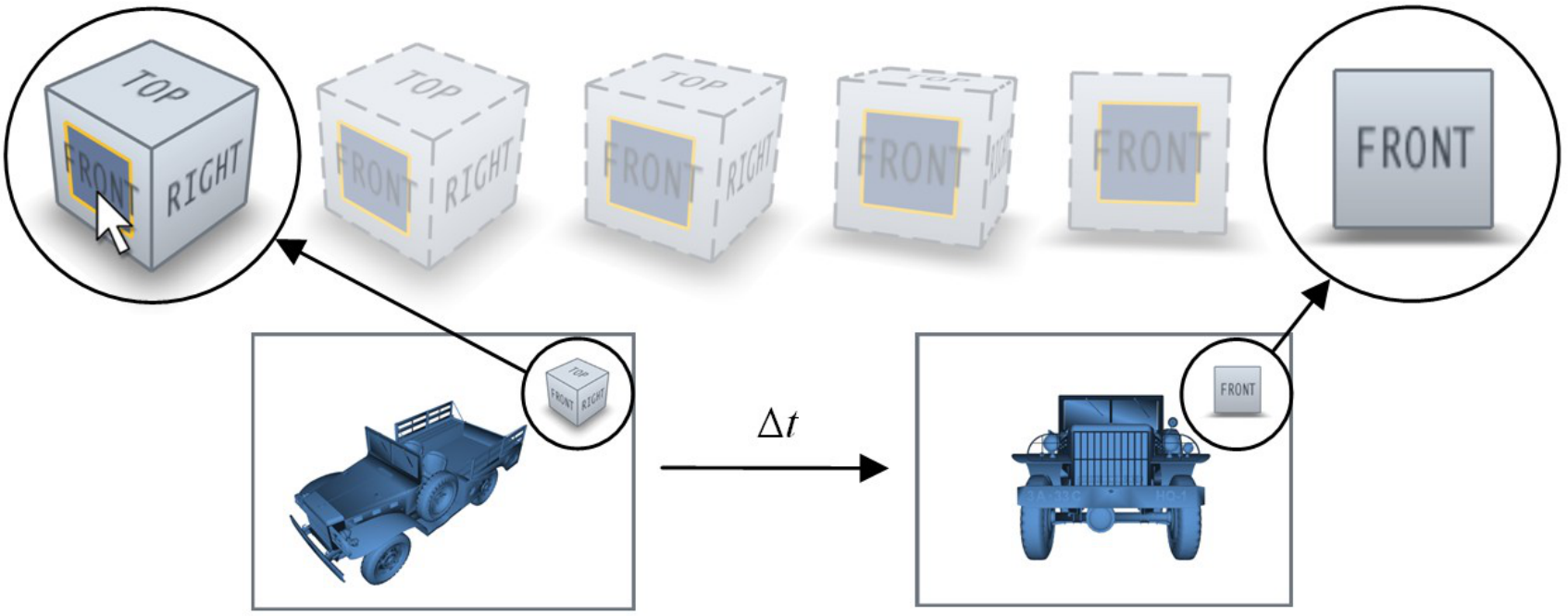 Figure 1. The ViewCube: clicking on the “front” face of the cube rotates the cube and the 3D scene to the front view.