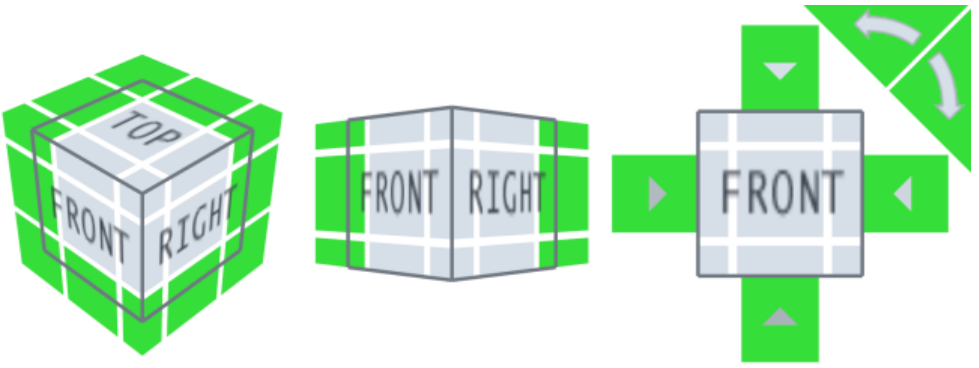 Figure 10. Expanded hit areas for boundary buttons and additional buttons on the ViewCube. Clicking anywhere within the green regions will select the corresponding button.