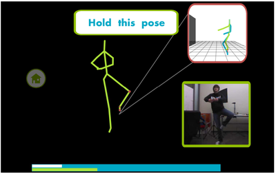 Figure 6: The posture guide requires trainees to maintain a stable posture, matching the position of the trainer. Errors in joint position are indicated by red circles. The callout (top right of figur