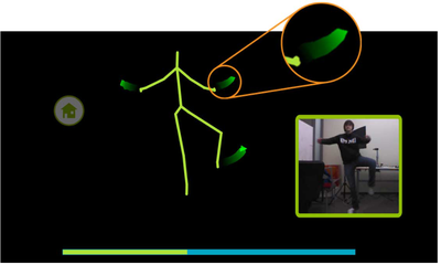Figure 7: The movement guide encourages the trainee to match the trainer’s movements at full speed, using green ribbons (inset) to cue upcoming movements.